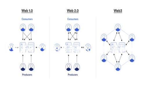 关于ANC虚拟币完整介绍

在数字货币的浪潮中，ANC虚拟币作为一个相对较新的参与者，吸引了许多投资者和爱好者的关注。如果你想知道ANC虚拟币的详细信息，这里将为你提供一个全面、易懂的介绍，帮助你更好地理解这个数字资产。

ANC虚拟币的崛起：不可忽视的数字资产