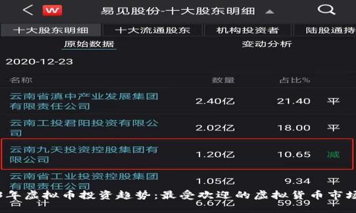 2023年虚拟币投资趋势：最受欢迎的虚拟货币市场分析