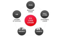 虚拟币市场大跌的深层原
