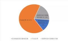 如何安全、快速地下载T