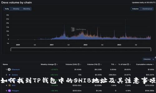 如何找到TP钱包中的SHIB地址及其注意事项