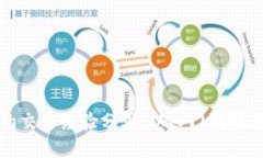 虚拟币合约交易经验分享