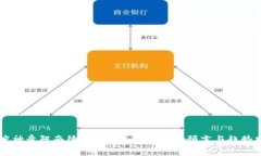 印度神童阿南德：2023年虚