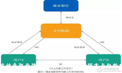 印度神童阿南德:2023年虚拟币的预言与趋势分析