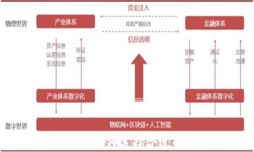 虚拟币投资新手指南:如何选择合适的虚拟币与交易平台