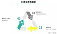 :如何在虚拟币平台成功转