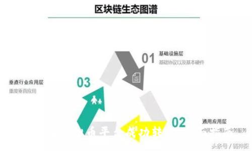 :
如何在虚拟币平台成功转卖：全面指南