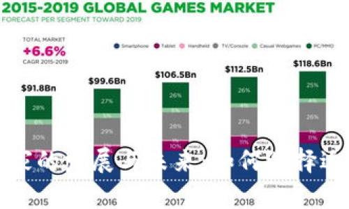 思考和关键词

虚拟币合作商家的发展与未来：如何选择适合的合作伙伴