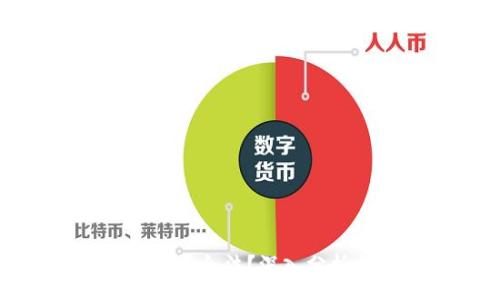 :
虚拟币挖矿是否合法?深入分析与法律解读