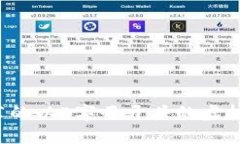 2023年推荐的以E字母开头的