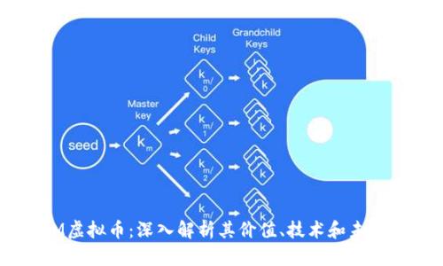 TRXM虚拟币:深入解析其价值、技术和未来展望
