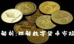 虚拟币指标解析：理解数