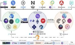 探索虚拟稀有币：未来数字货币的投资热点
