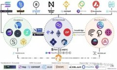 如何在TP钱包中充值USDT：详细操作指南