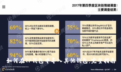 如何在TP钱包中导入其他钱包:完整指南