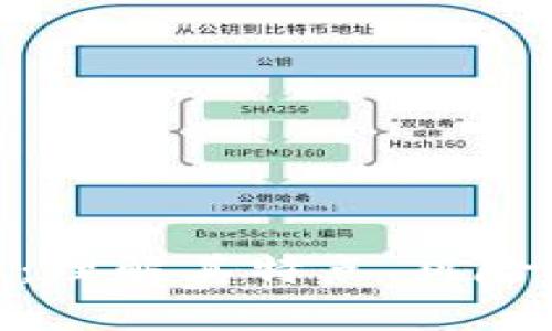 余威虚拟币：理解其特点、风险与投资策略
