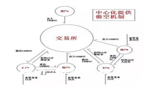 TP钱包转网指南:如何轻松实现跨链转账