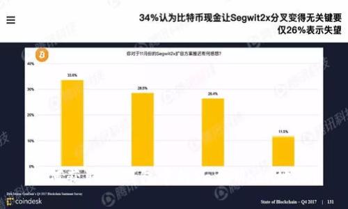 如何获取TP钱包中的SafeMoon地址？