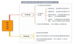 如何安全高效地下载TP（Torrent文件）的完整指南