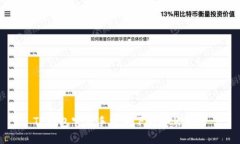 TP钱包官方手机版下载安装指南