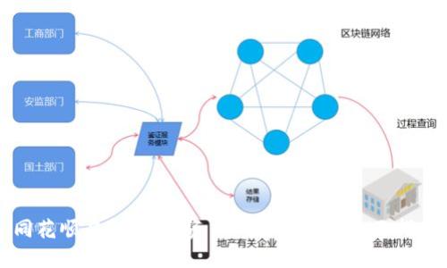 同花顺虚拟币:投资与风险管理的全面指南