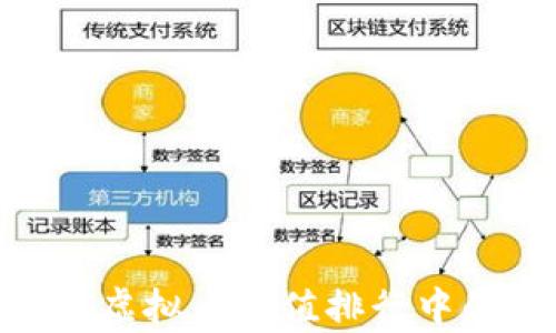 雷达币(Radar)在虚拟币市值排行中的地位与前景分析